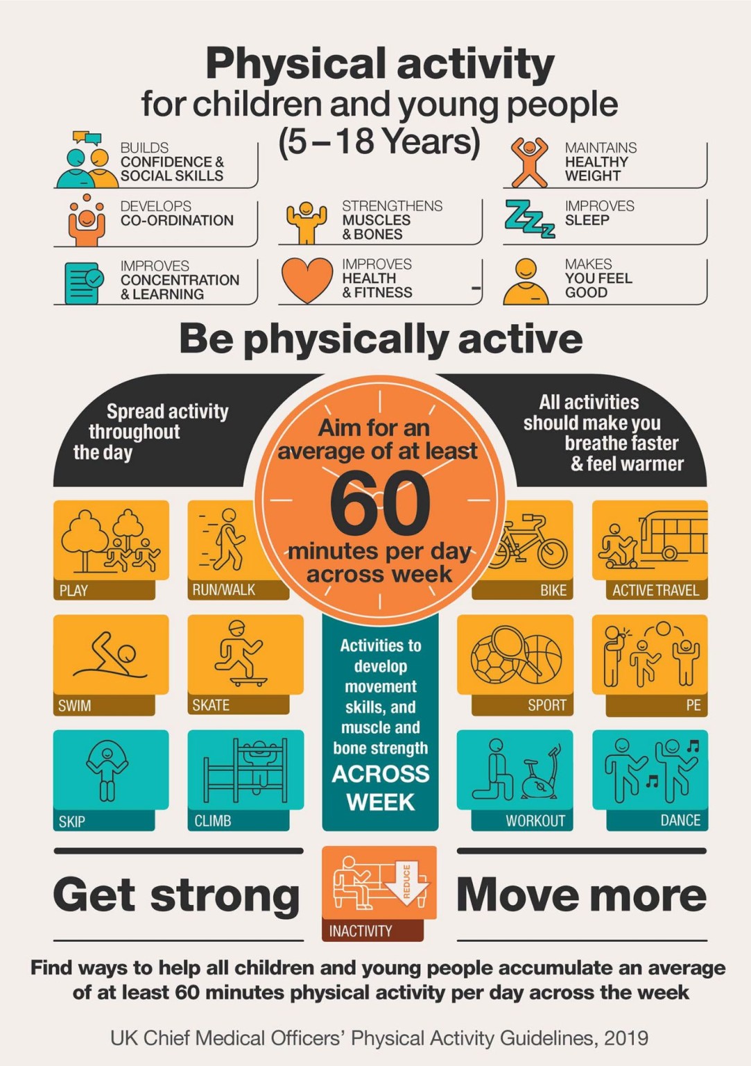 physical_activity_pdf_title