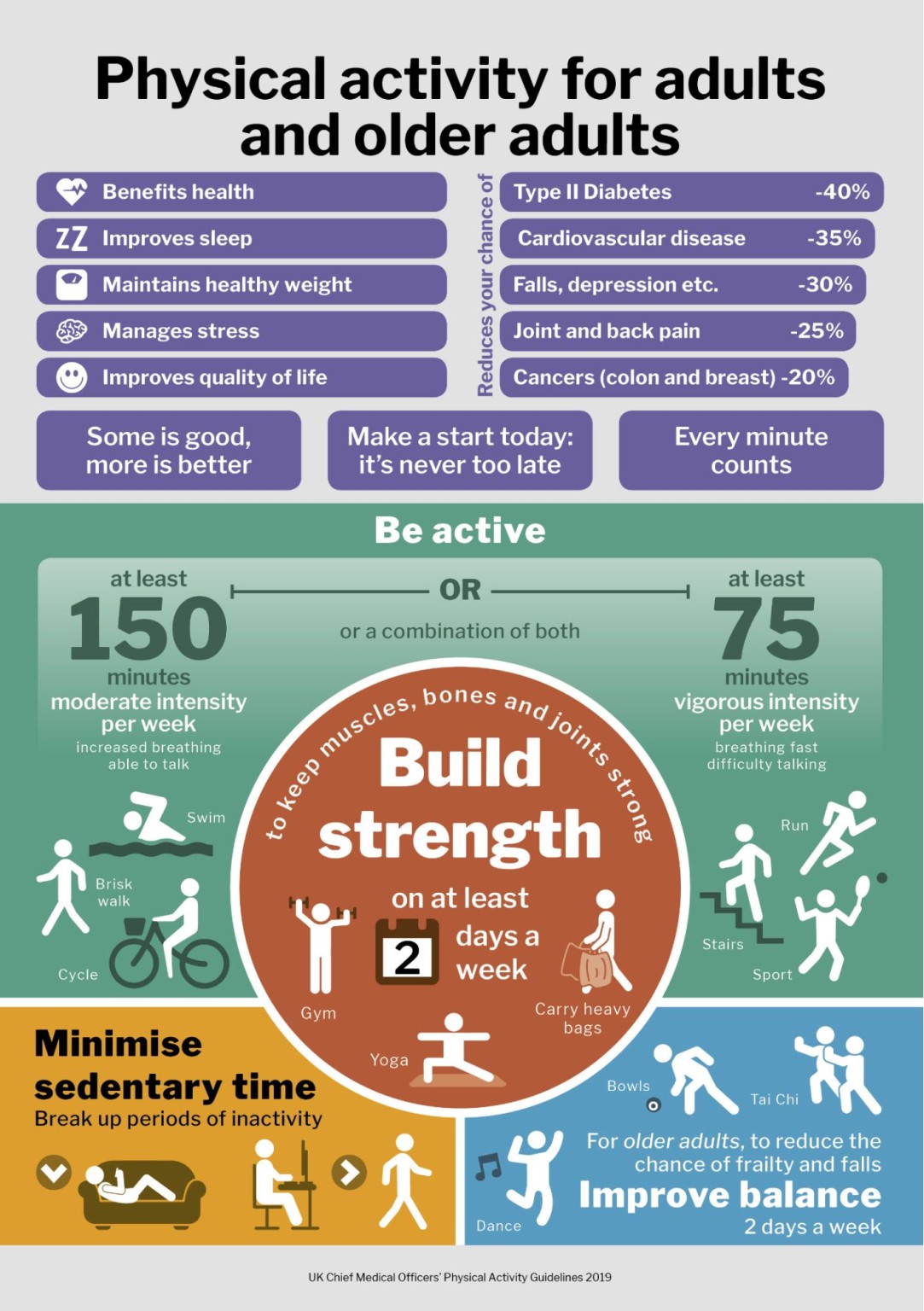 physical_activity_pdf_title