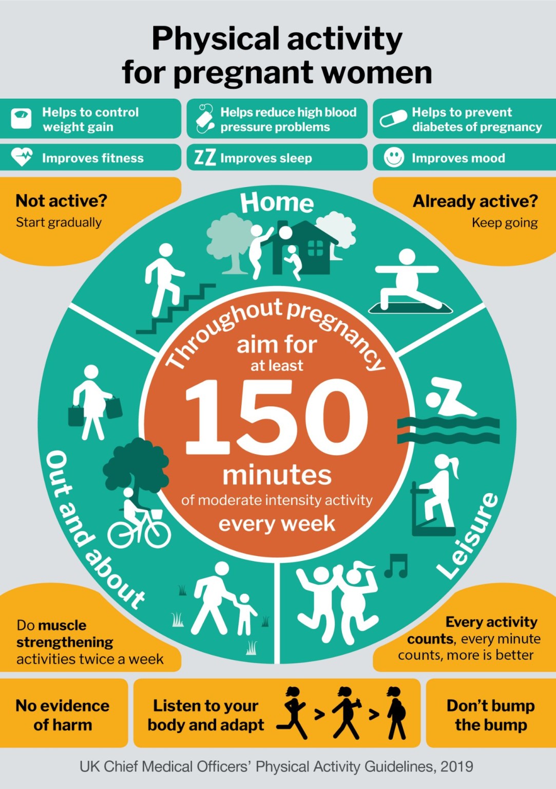 physical_activity_pdf_title