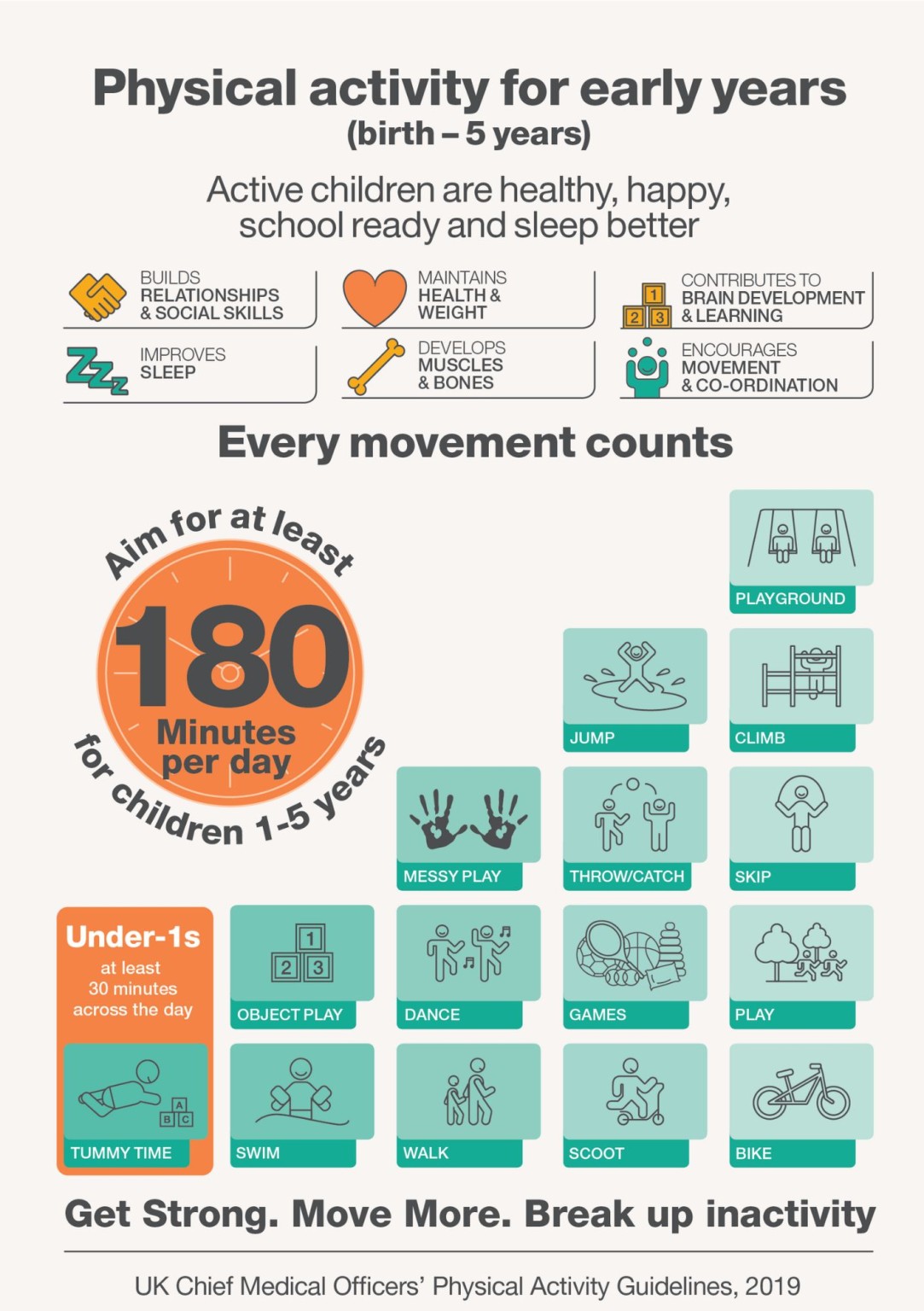 physical_activity_pdf_title
